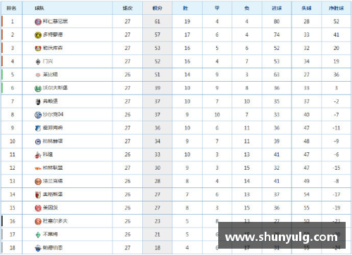 勒沃库森客场连胜，德甲保持领先优势继续领跑积分榜