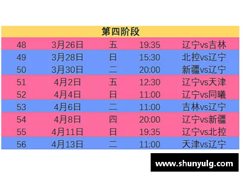 半岛体育辽宁队2021赛程公布，全力备战CBA赛季！