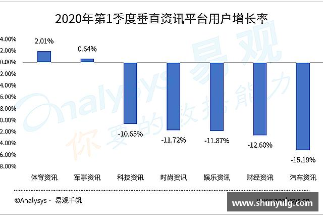 知道BOB半岛体育